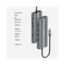 MAIWO USB Tip-C 12 u 1 Docking USB3.0+SD/TF+RJ45+HDMI*2+VGA+Audio+US B-C PD+USB-C data, KH12RHV